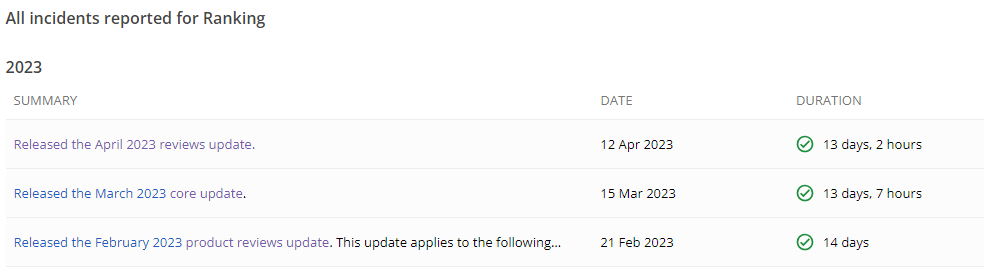 suivre les mises à jour de sep avec le tableau de bord de recherche de statut google