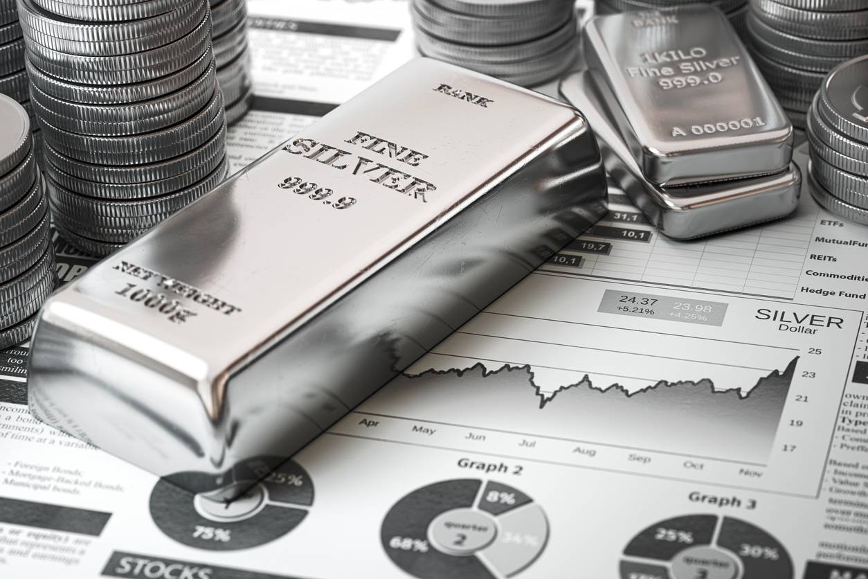 Investissement argent