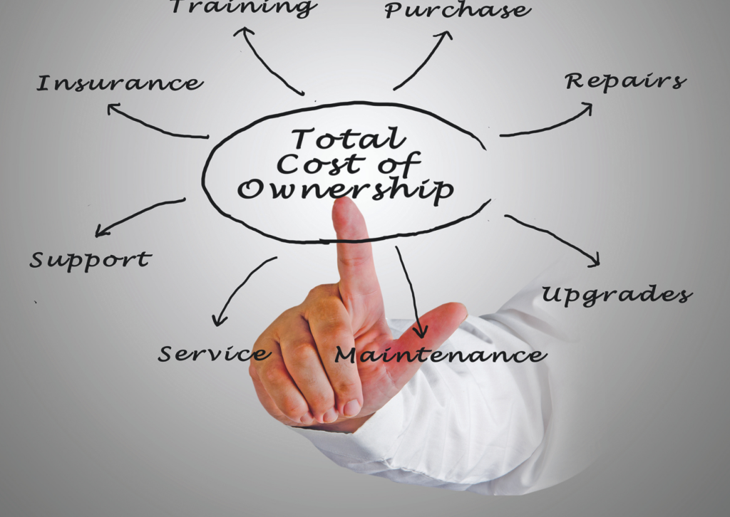 Total Cost of Ownership